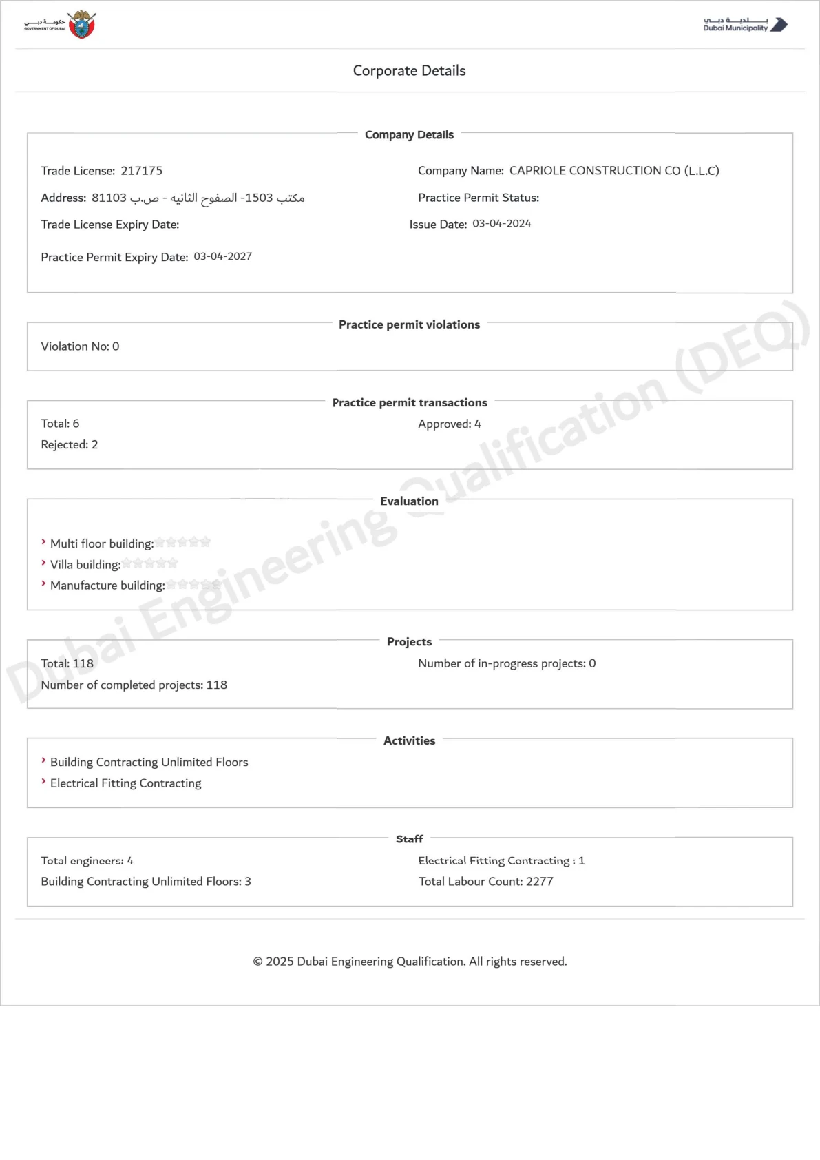 Dubai Practice Permit 2027